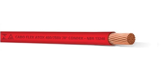 Cabo Flex 1,5mm Verde C/100mt Condex